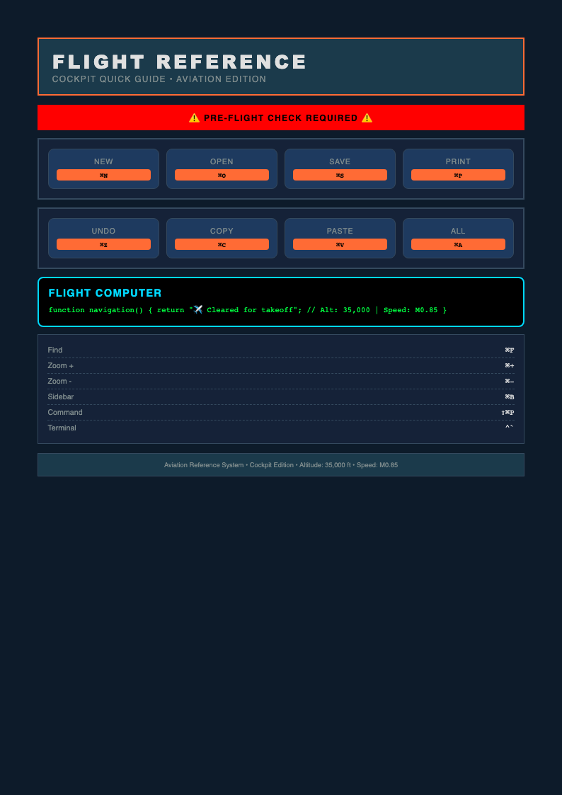 Aviation quick reference